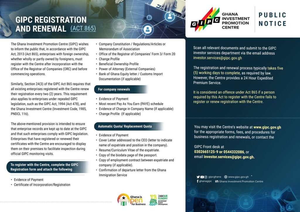 GIPC Registration and Renewal ACT 865 2026