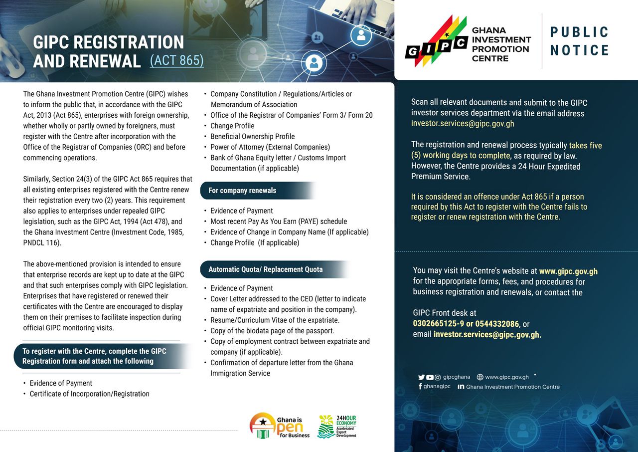 GIPC Registration and Renewal ACT 865 2026